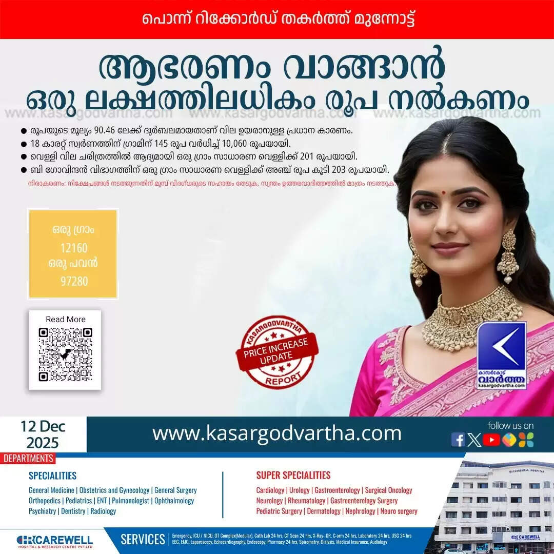 Kerala Gold Price December 12