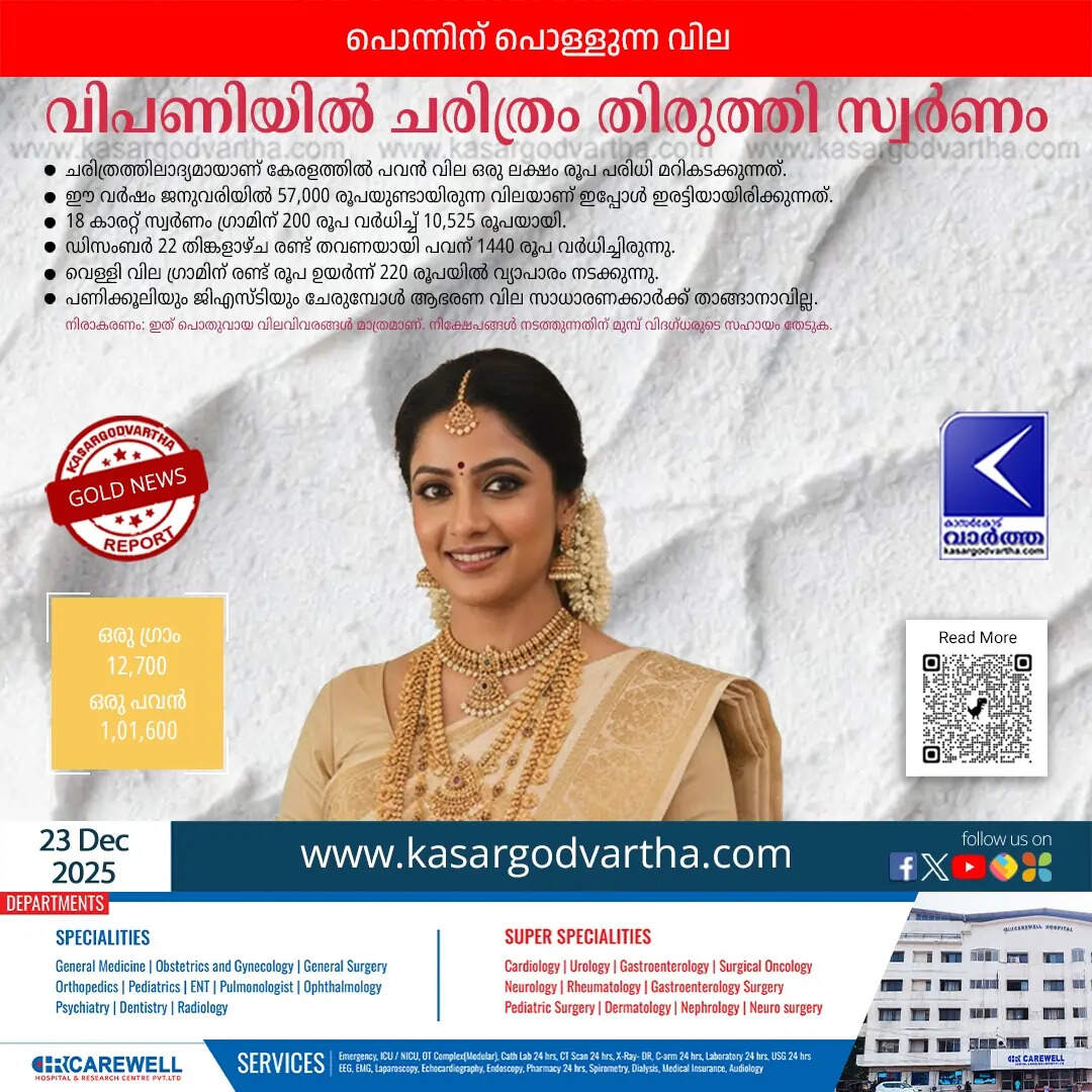 Kerala Gold Price December 23