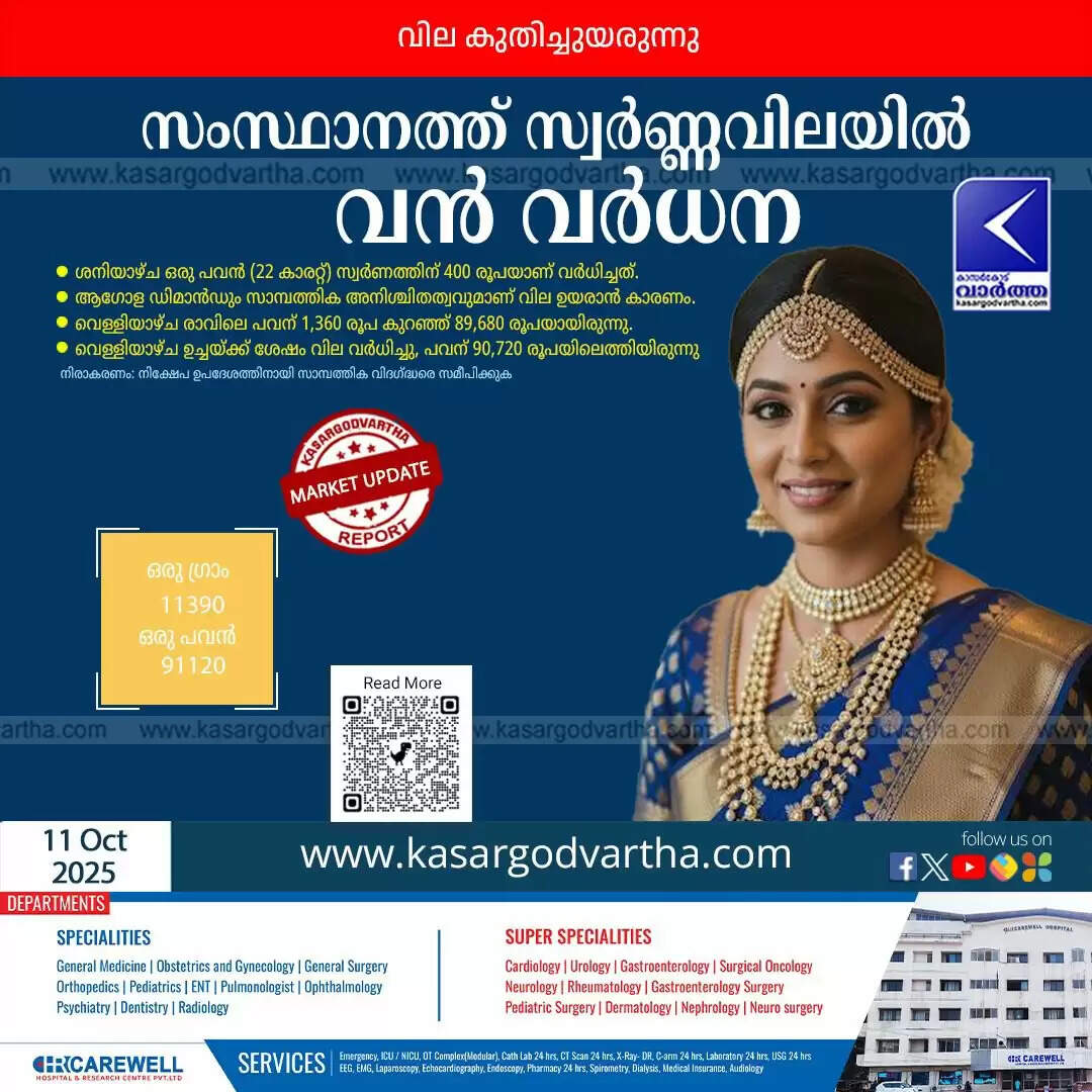 kerala gold price record high 91120 rupees sovereign