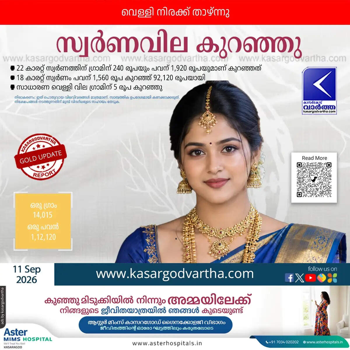 gold price drops sharply kerala september 11 2026 sovereign