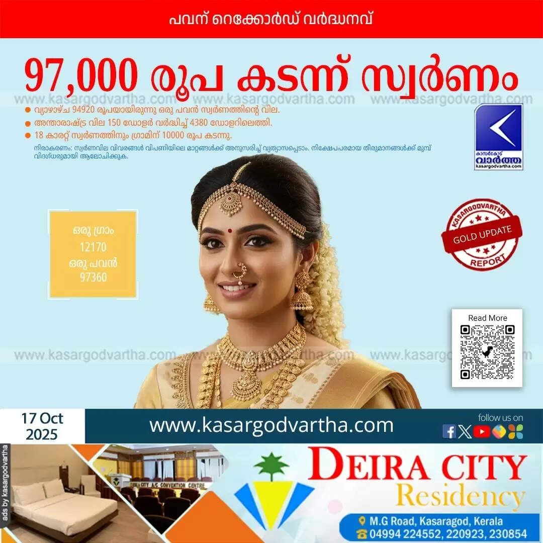 Kerala Gold Price October 17