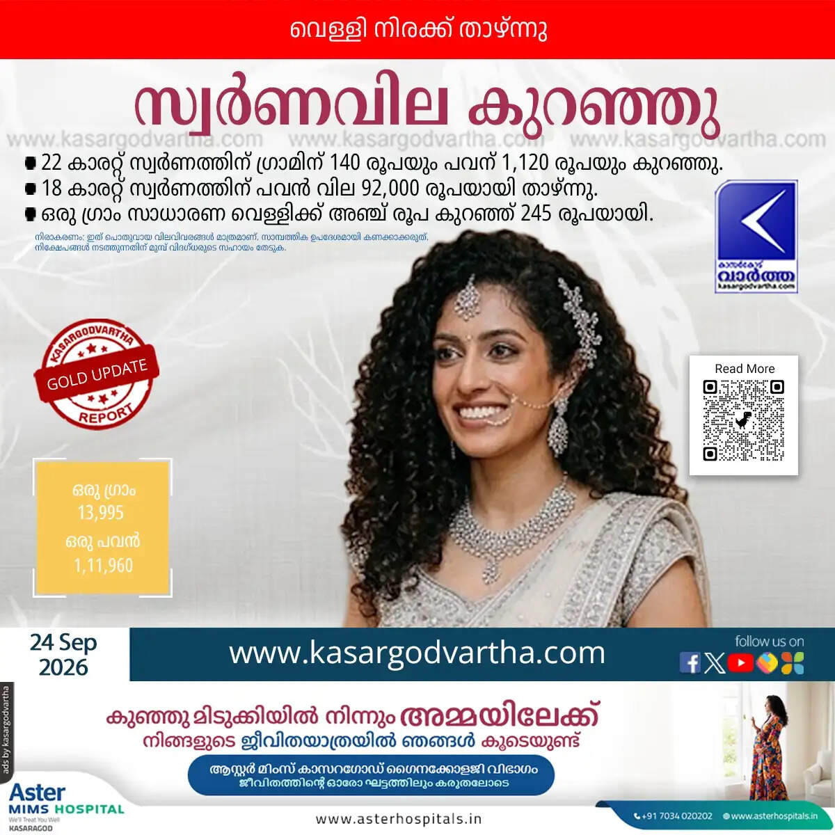 kerala gold price drop september 24 2026
