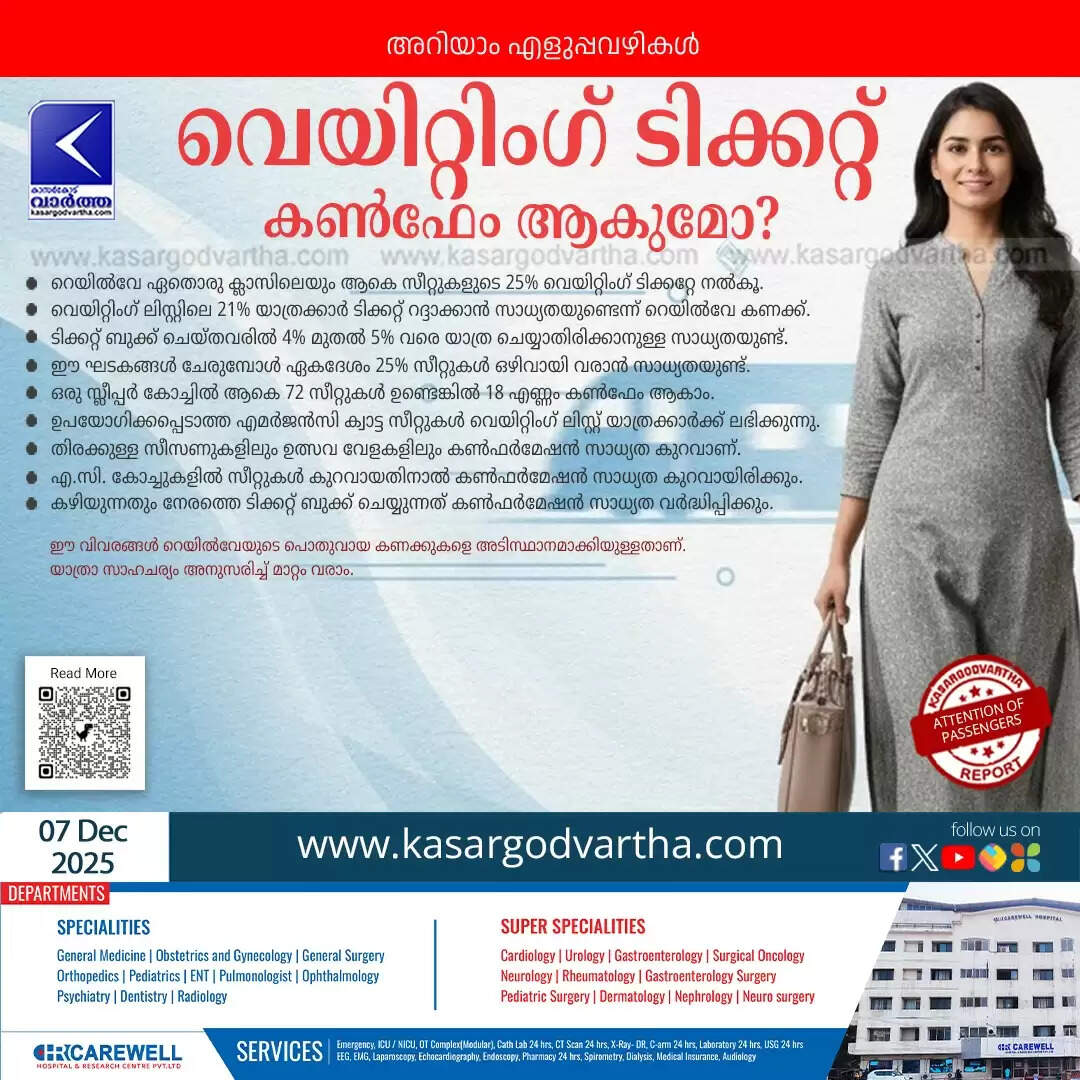 indian railways waiting list confirmation secret formula 25