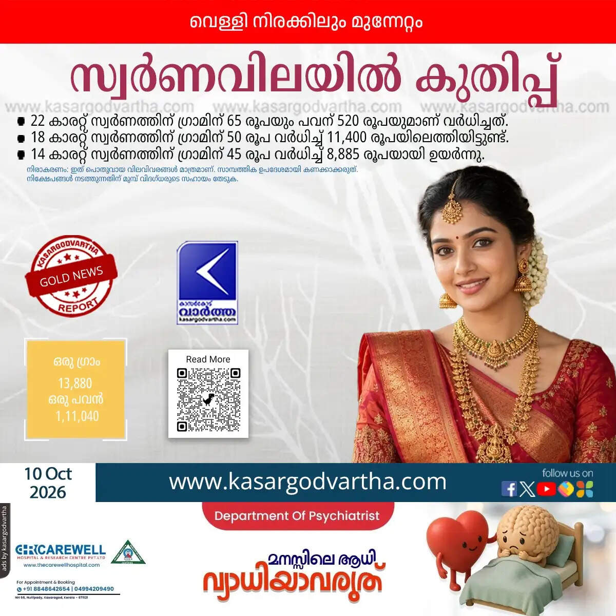 kerala gold price surge sovereign 111040 october 2026