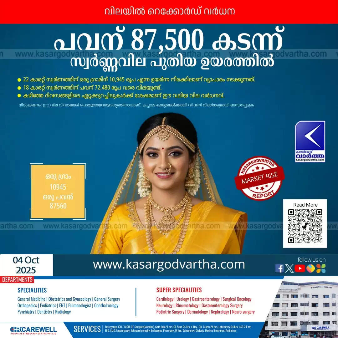 kerala gold price record high 87560 per sovereign