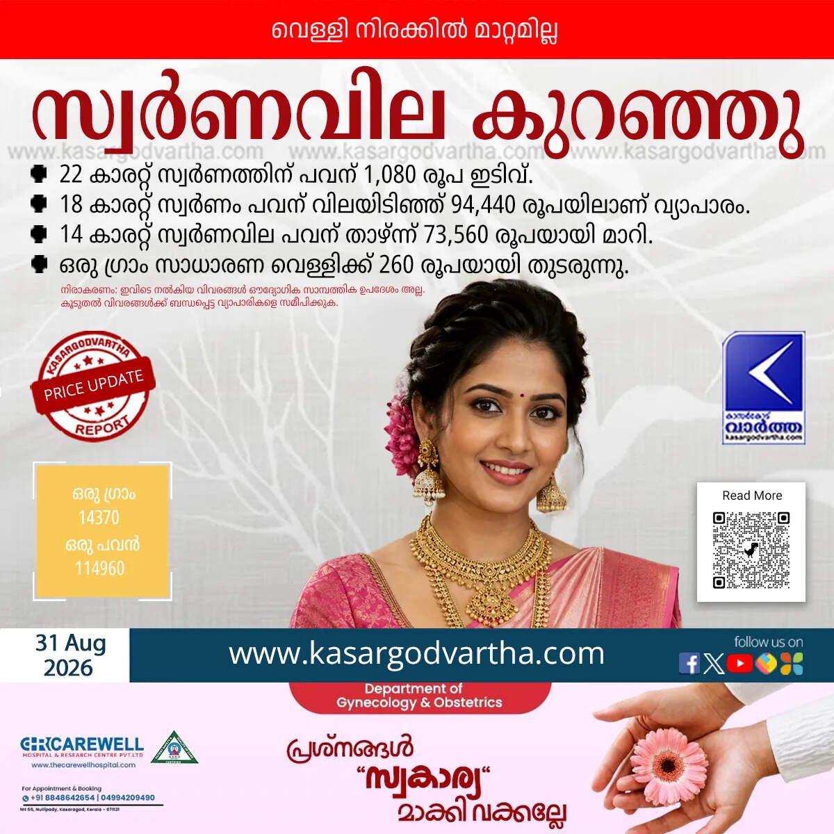 gold price kerala massive drop rs 114960 per sovereign
