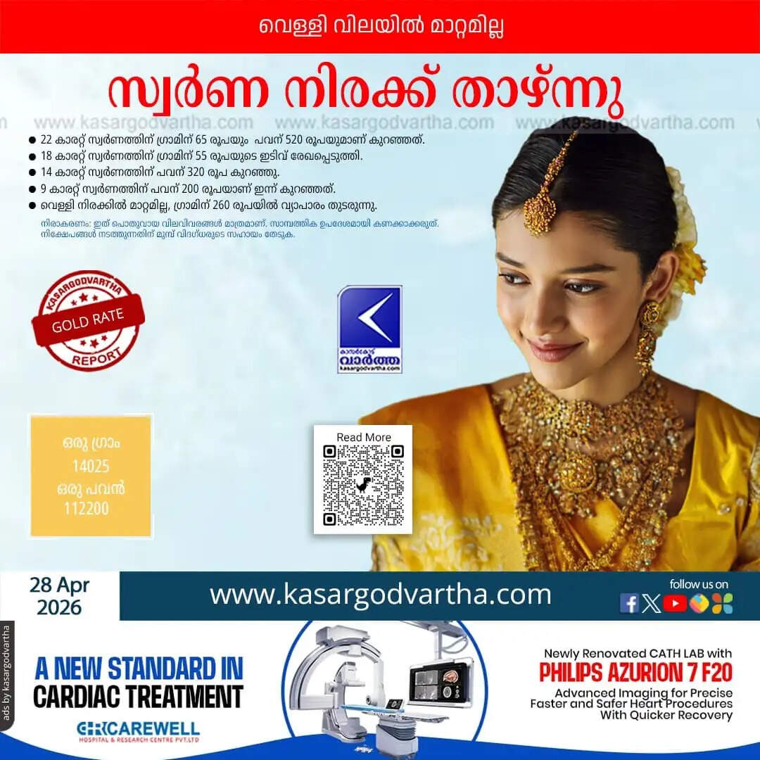 Kerala Gold Price April 28