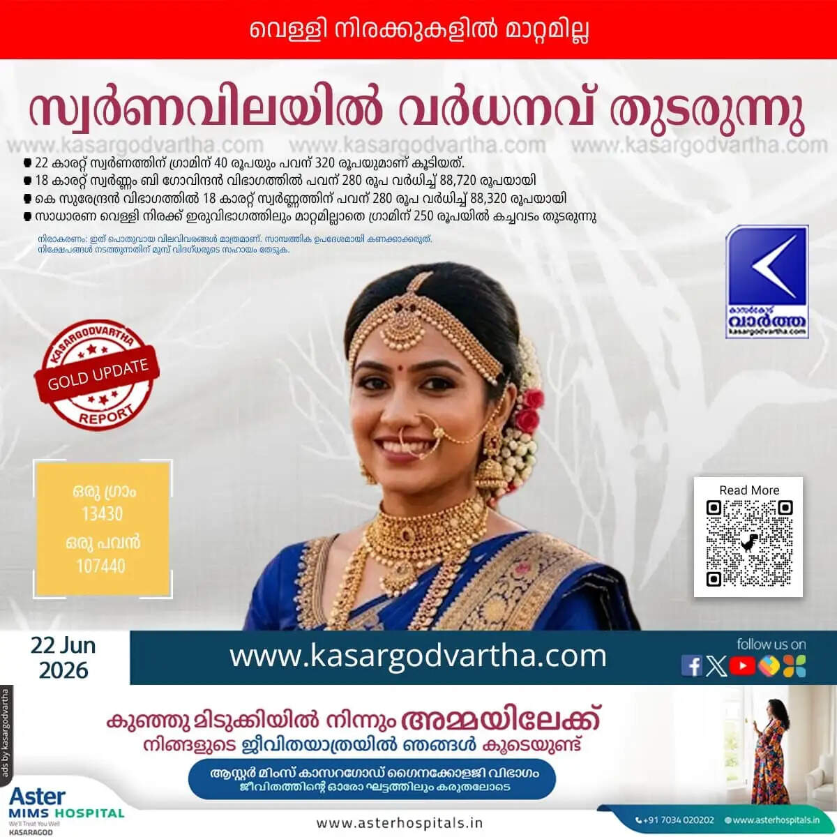 Kerala Gold Price June 22