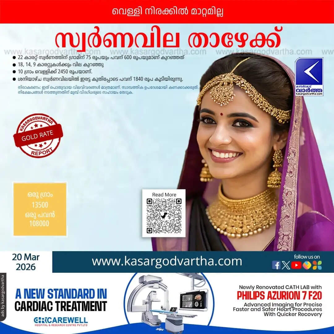 Kerala Gold Price March 30