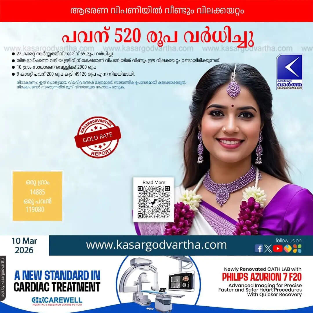 Kerala Gold Price March 10