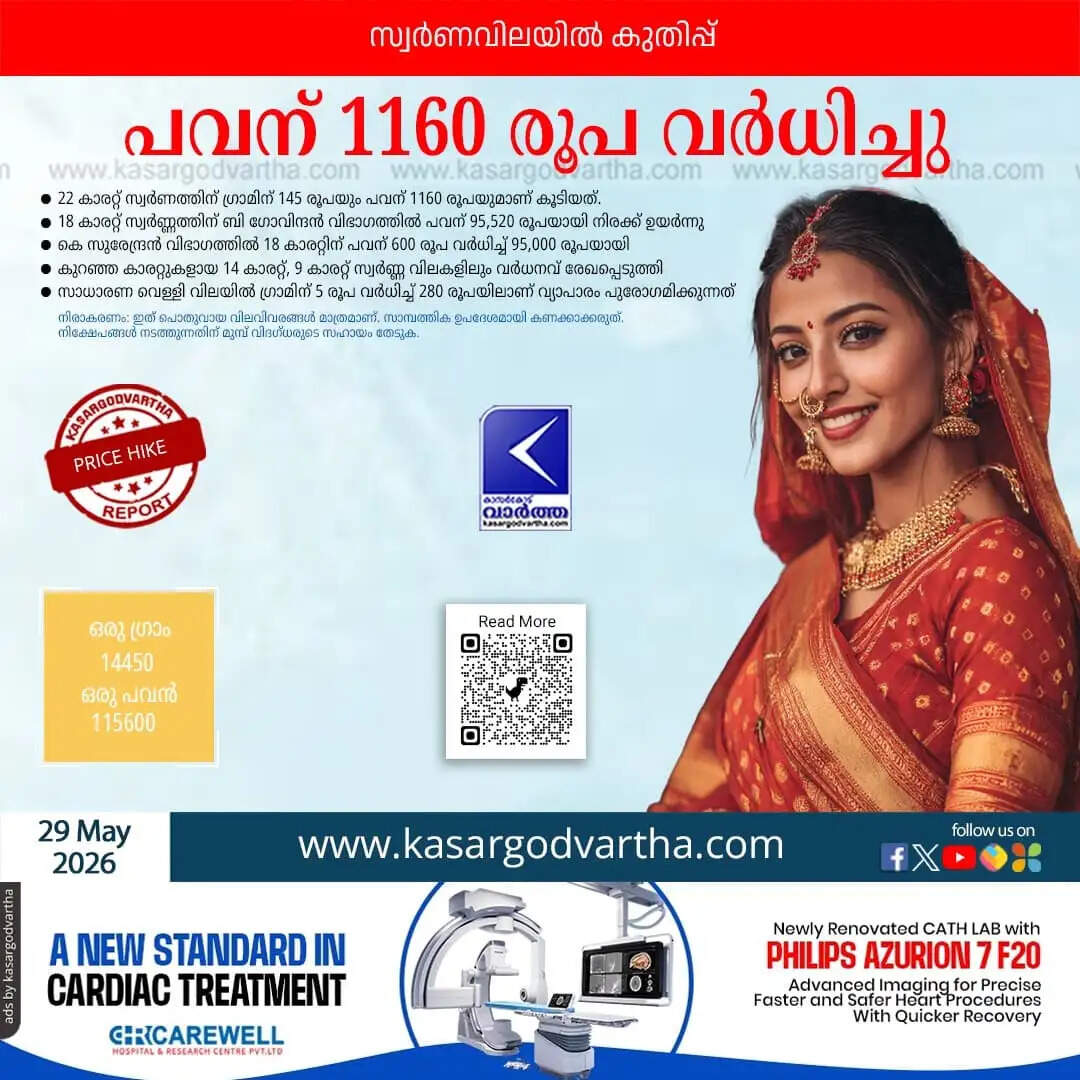 Kerala Gold Price May 29 