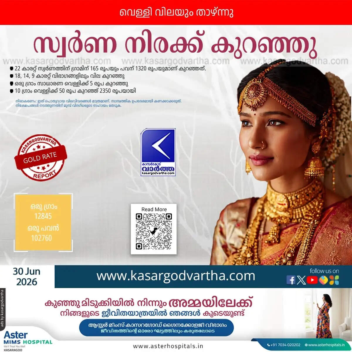 Kerala Gold Price June 30