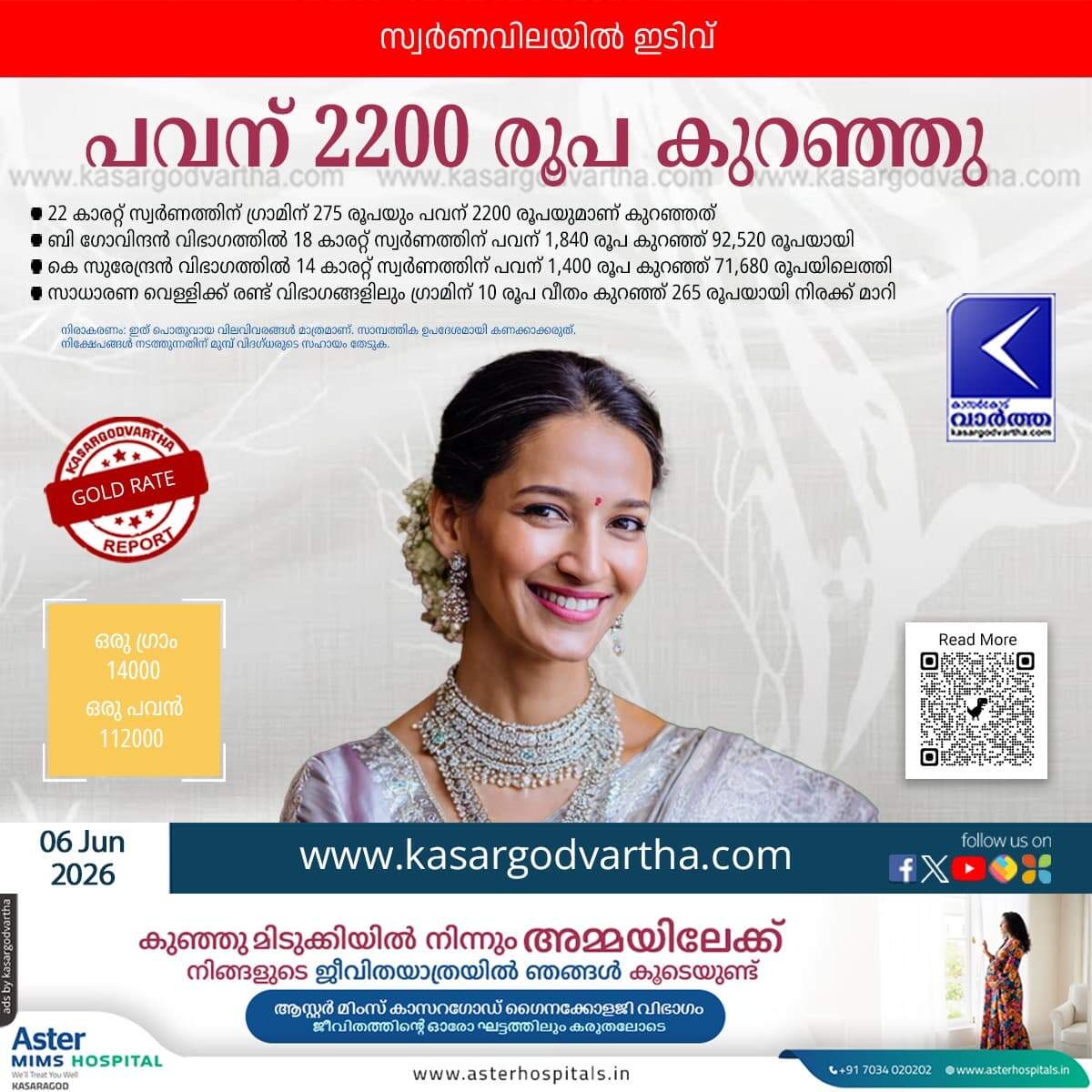 Kerala Gold Price June 06