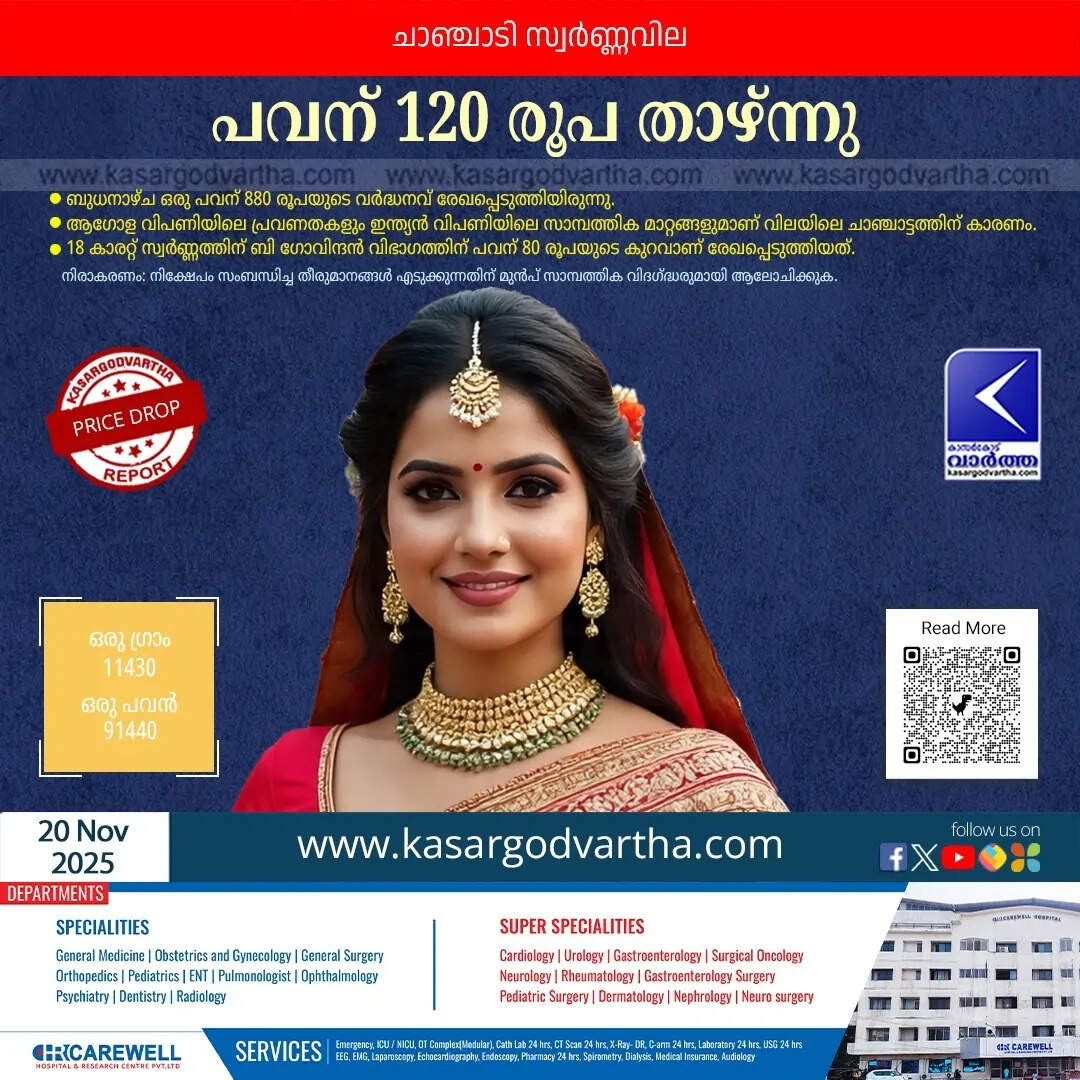 Kerala Gold Price November 20