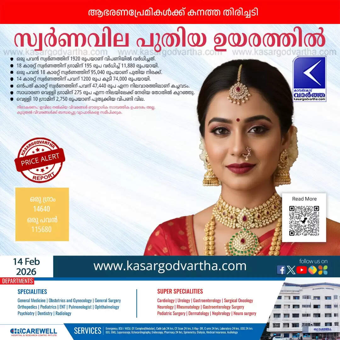 gold price surge kerala february 14 2026