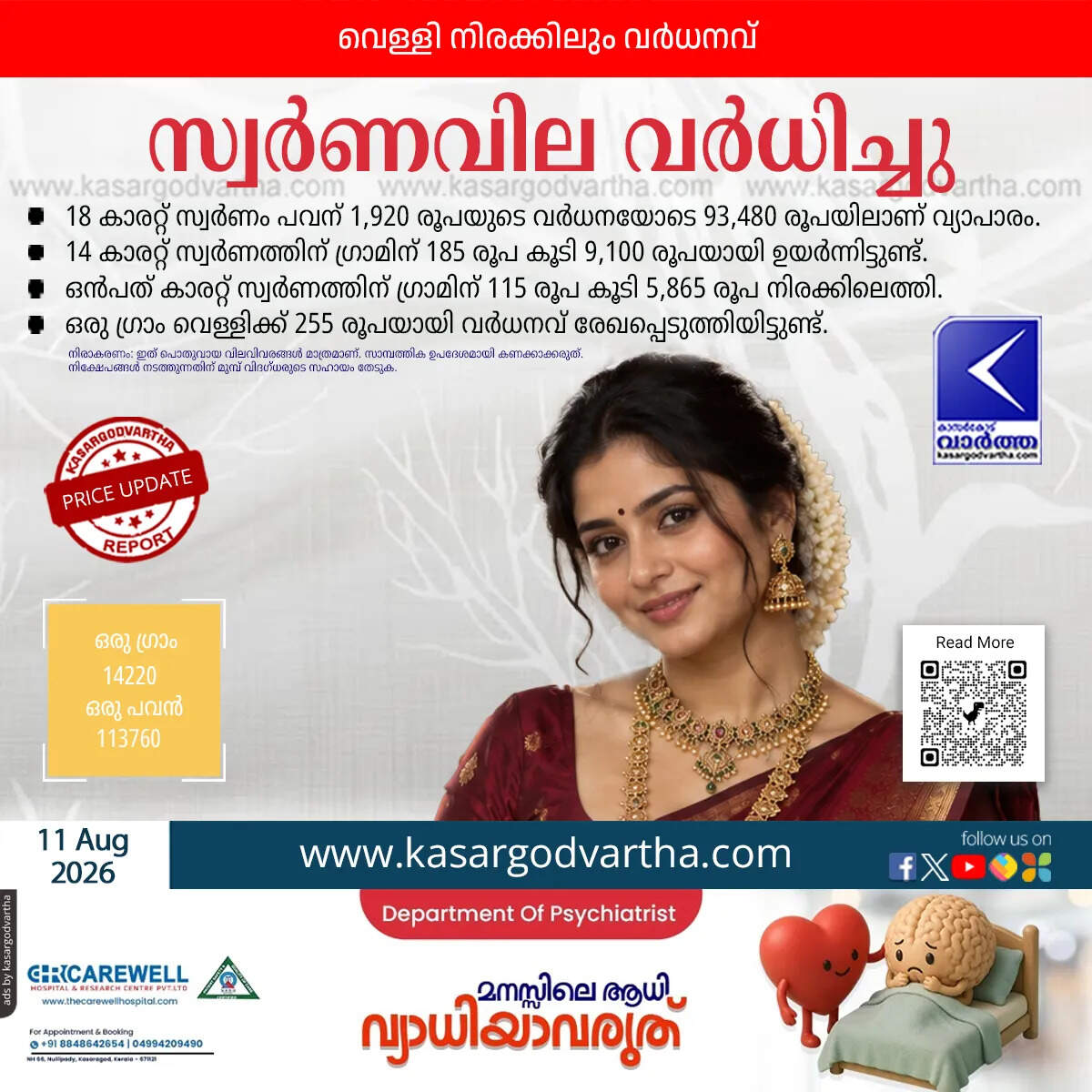 gold price increased kerala august 11 2026