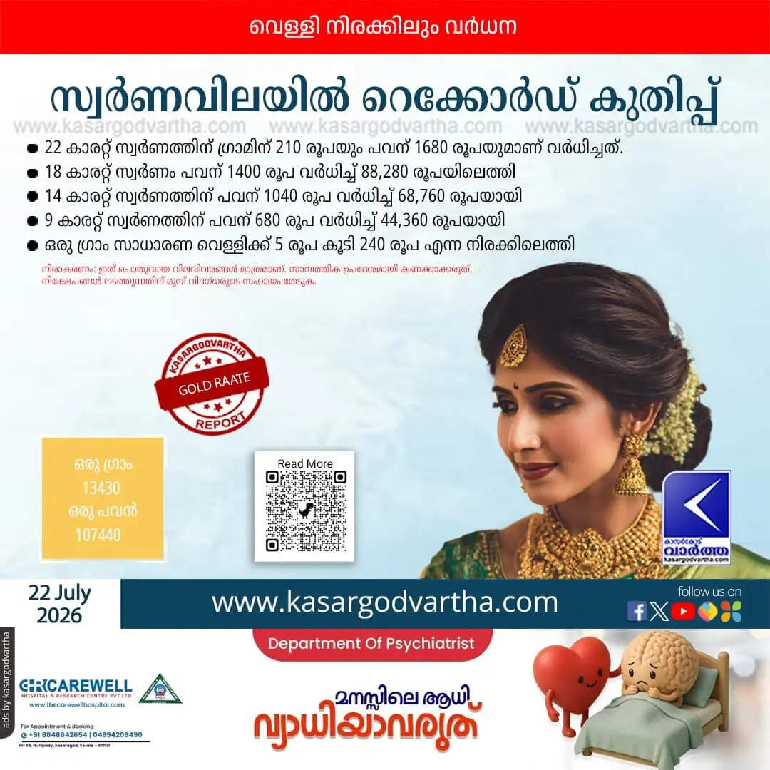 Kerala Gold Price July 22 