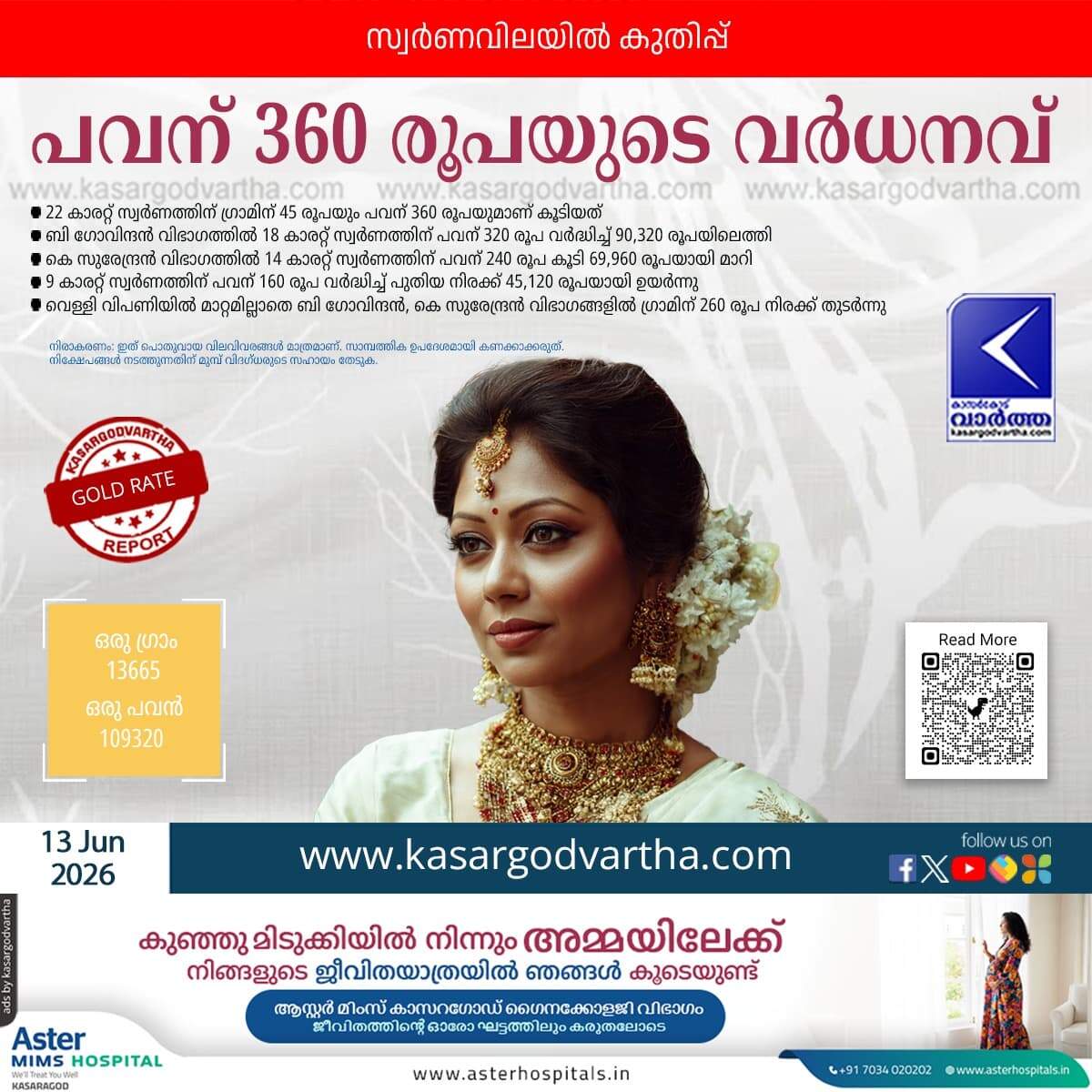 Kerala Gold Price June 13