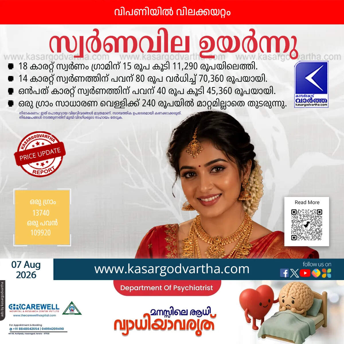 gold price increased kerala august 7 2026