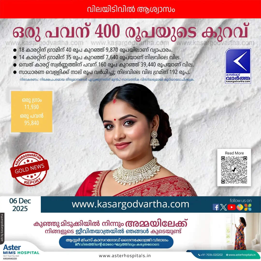 Kerala Gold Price December 06