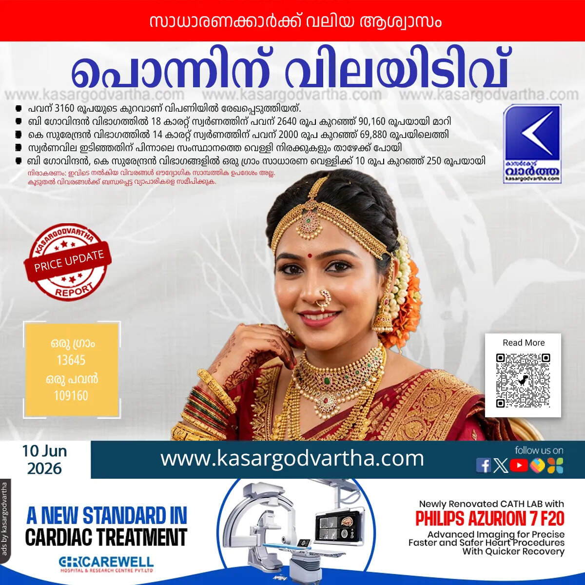 kerala gold price decreased wednesday june ten market