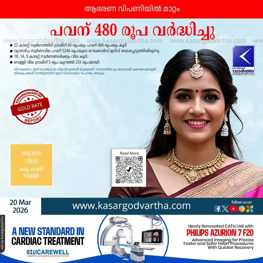 Kerala Gold Price March 20