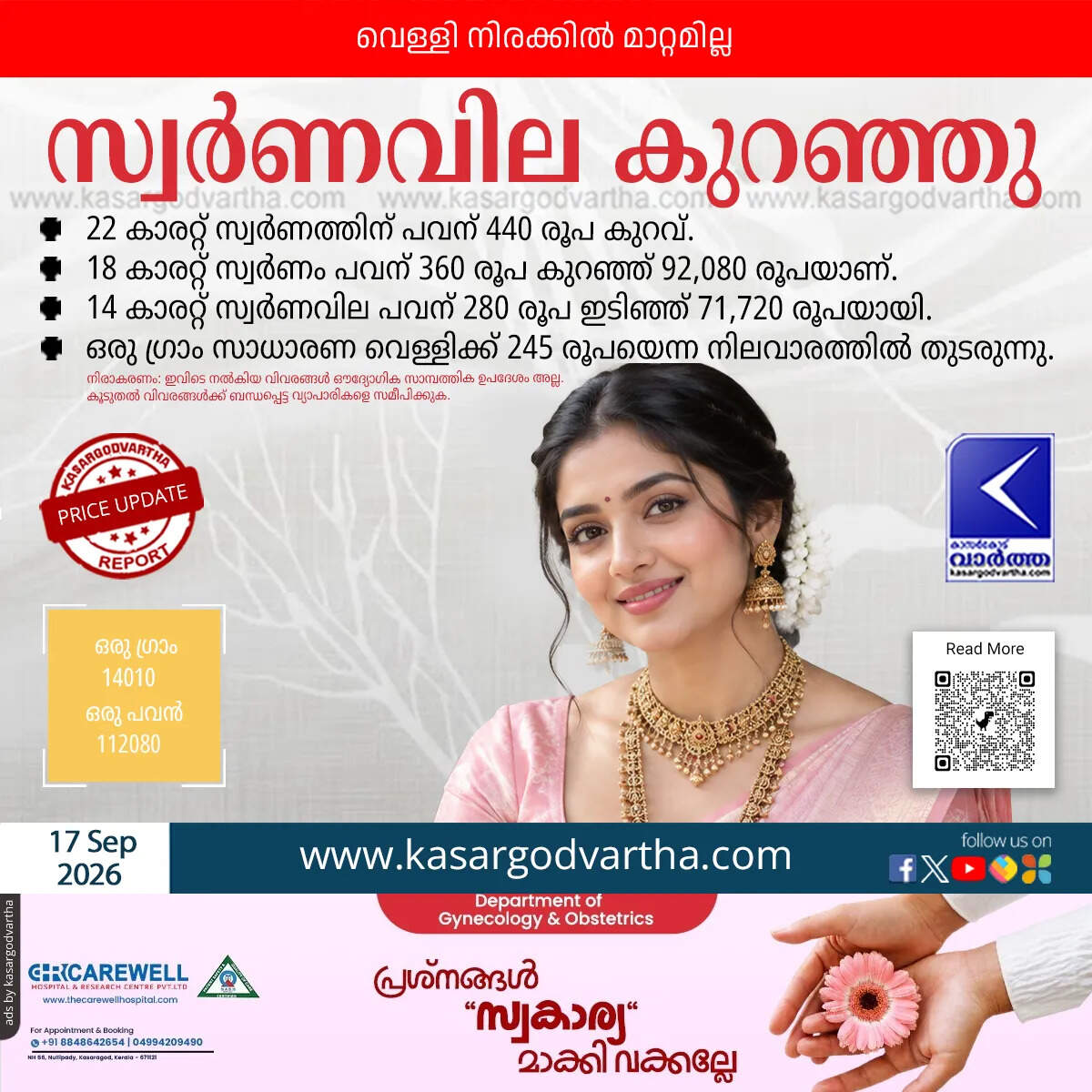 gold price drops kerala september 17 2026 sovereign rate