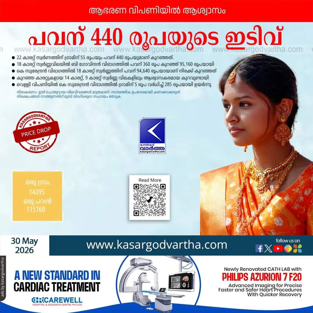 Kerala Gold Price May 30