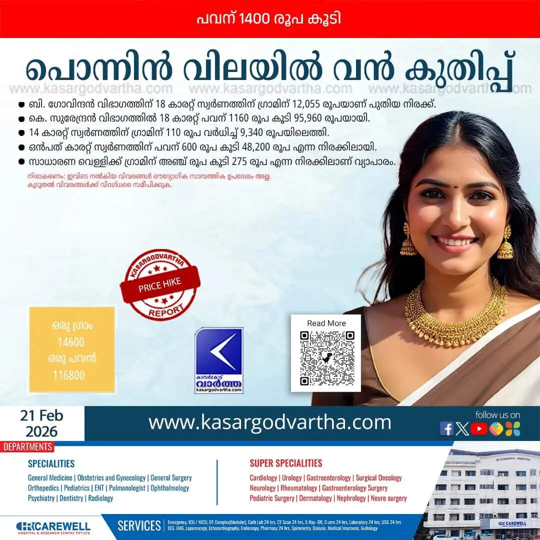 Kerala Gold Price February 21