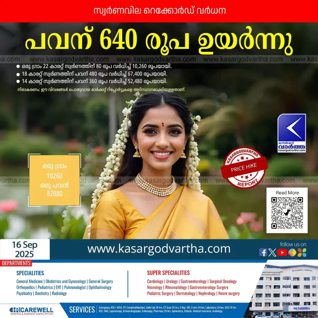 A photo of gold jewelry representing the record high gold price in Kerala.