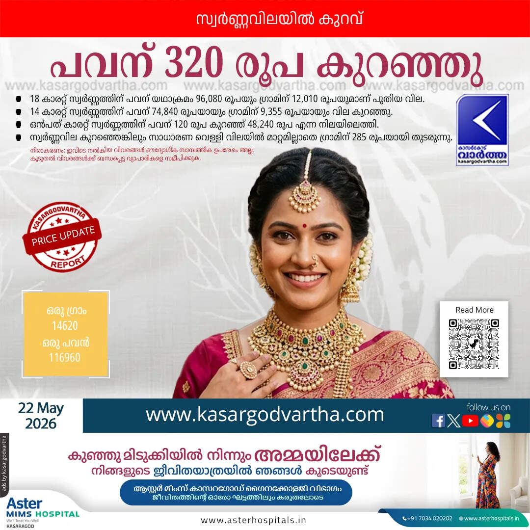 kerala gold price drops may 22 pavan down silver rate