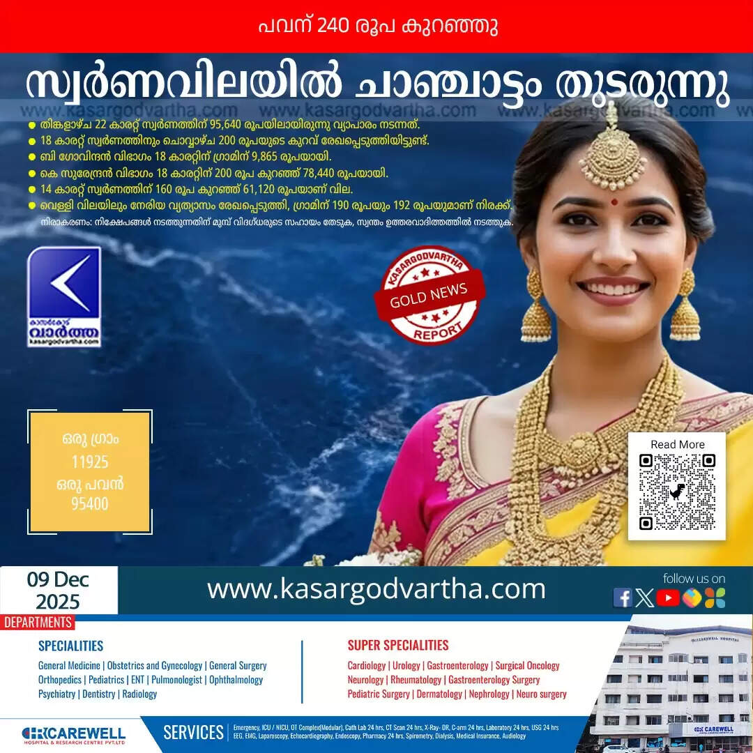 Kerala Gold Price December 09