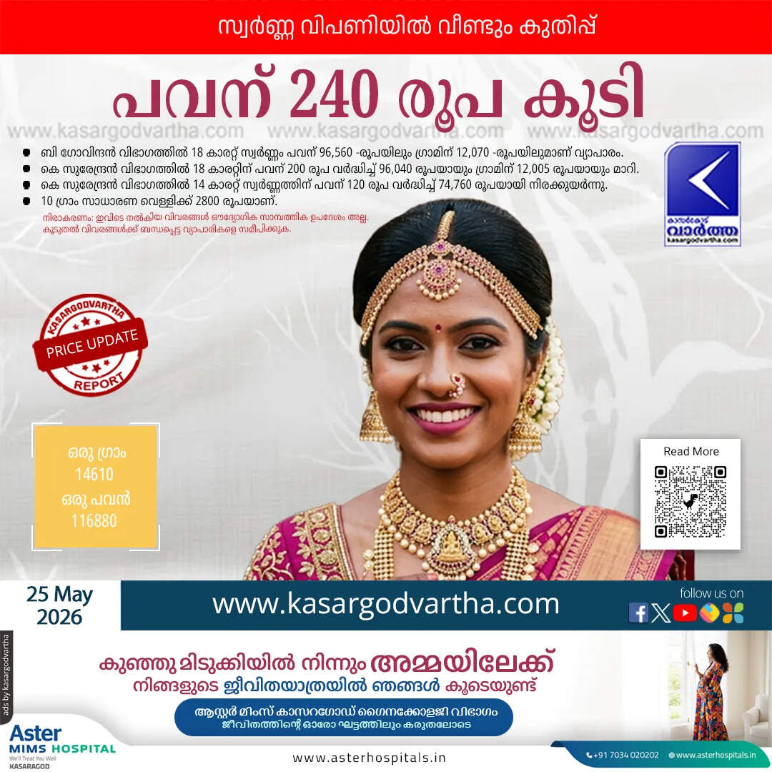 gold price increased kerala may 25 2026