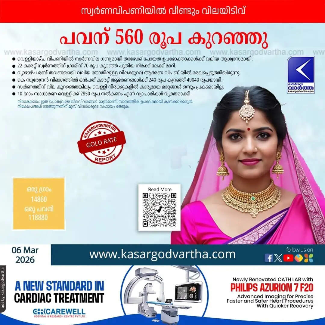 Kerala Gold Price March 06