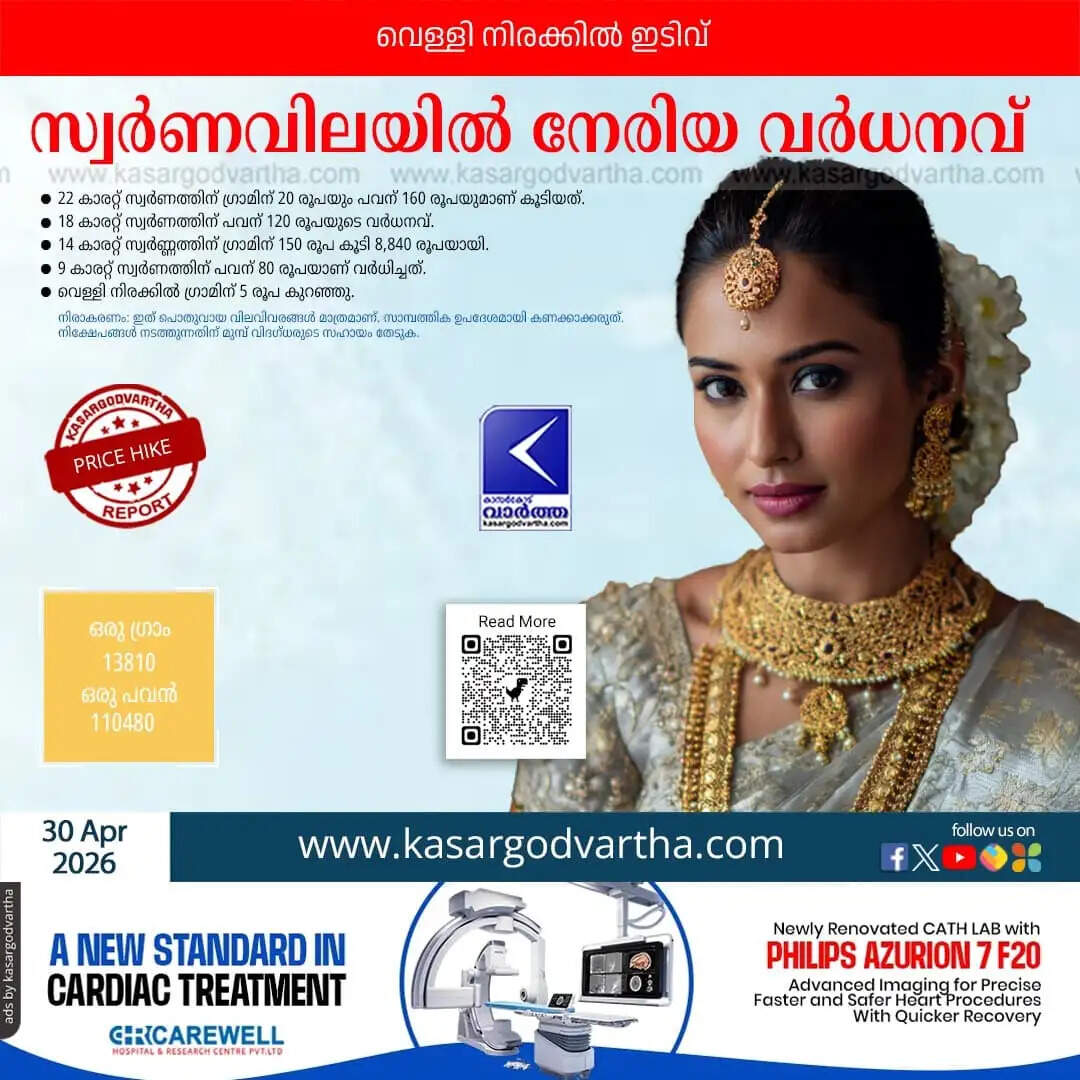 Kerala Gold Price April 30 