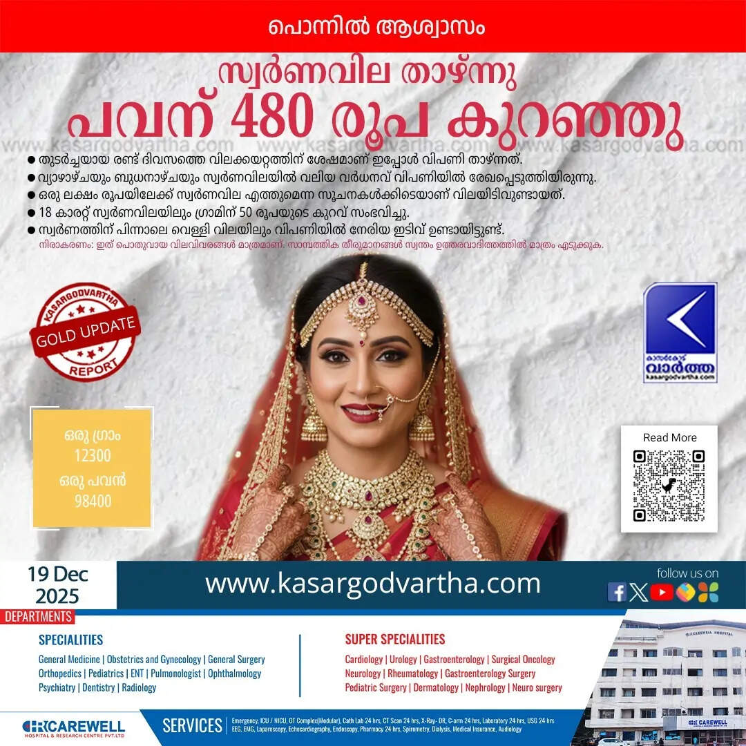 Krerala Gold Price December19