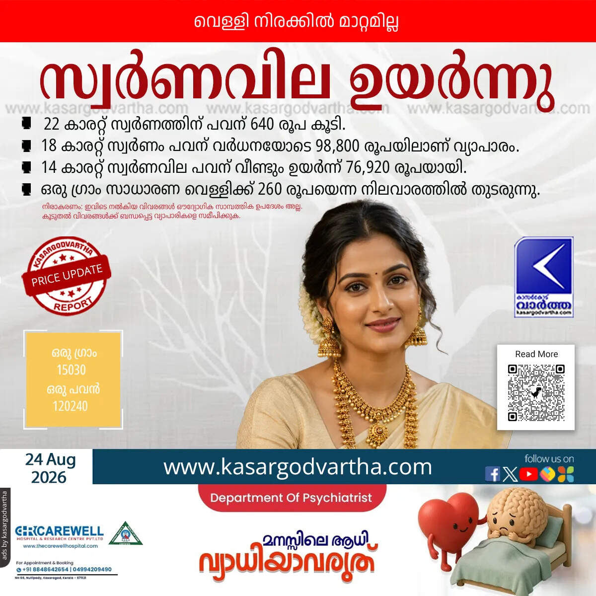 kerala gold price surges august 2026 sovereign 120240