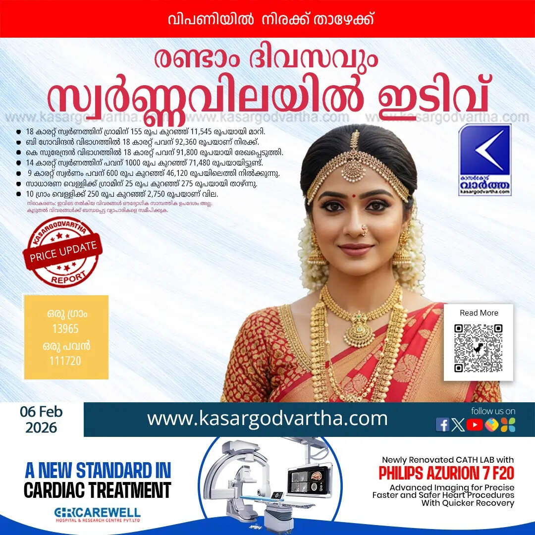 Kerala Gold Price February 06