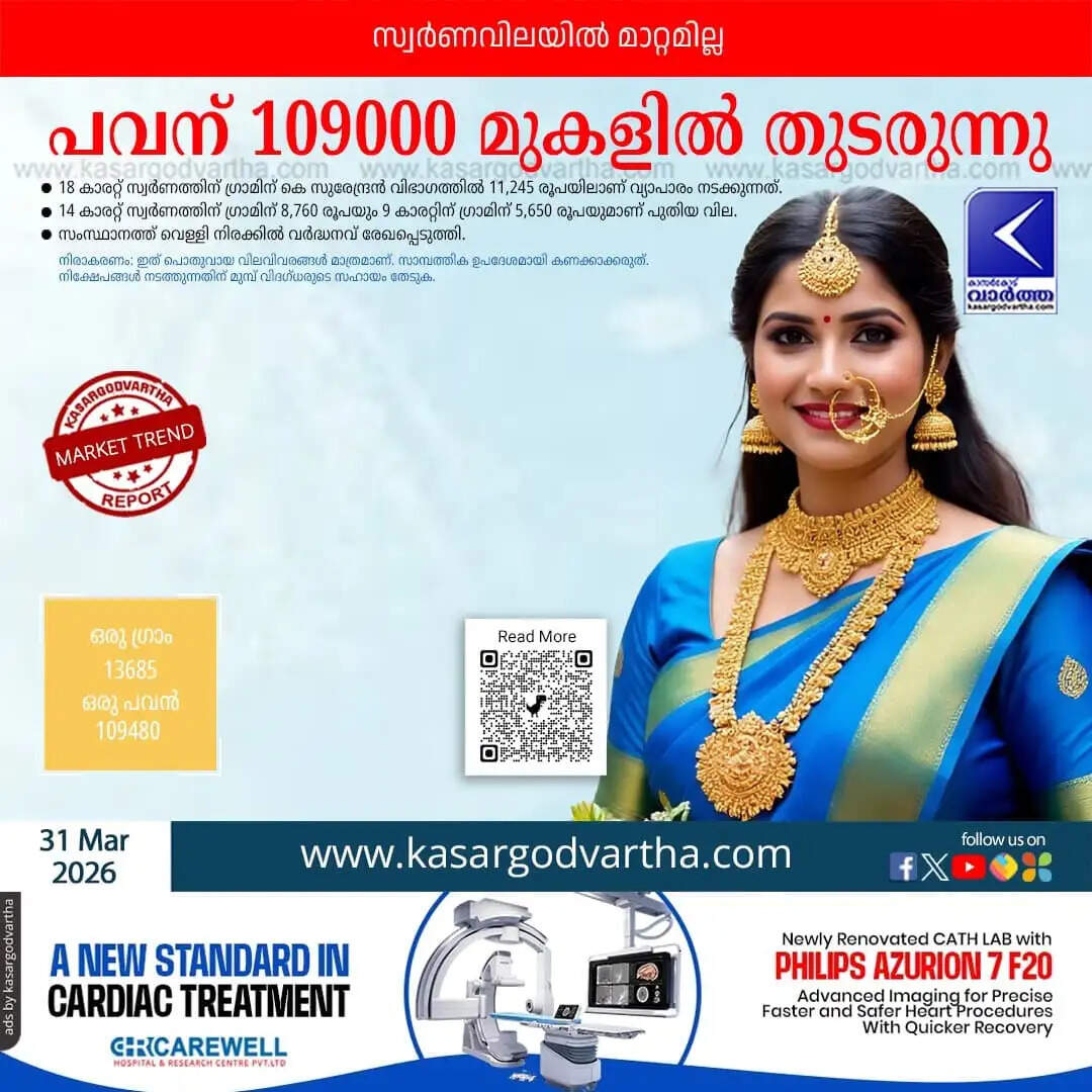 Kerala Gold Price March 31