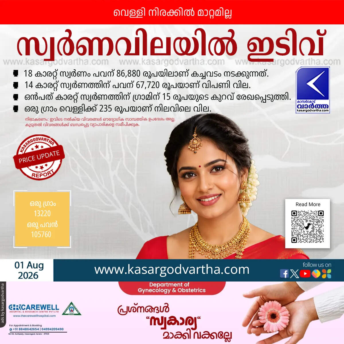 kerala gold price drop august 1 2026 pavan rates