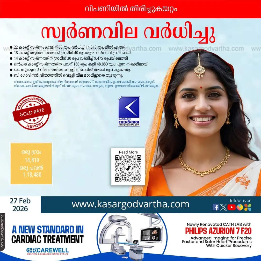 Kerala Gold Price February 27