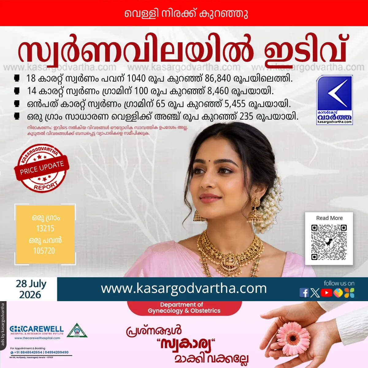 gold price decreased kerala july 28 sovereign rate
