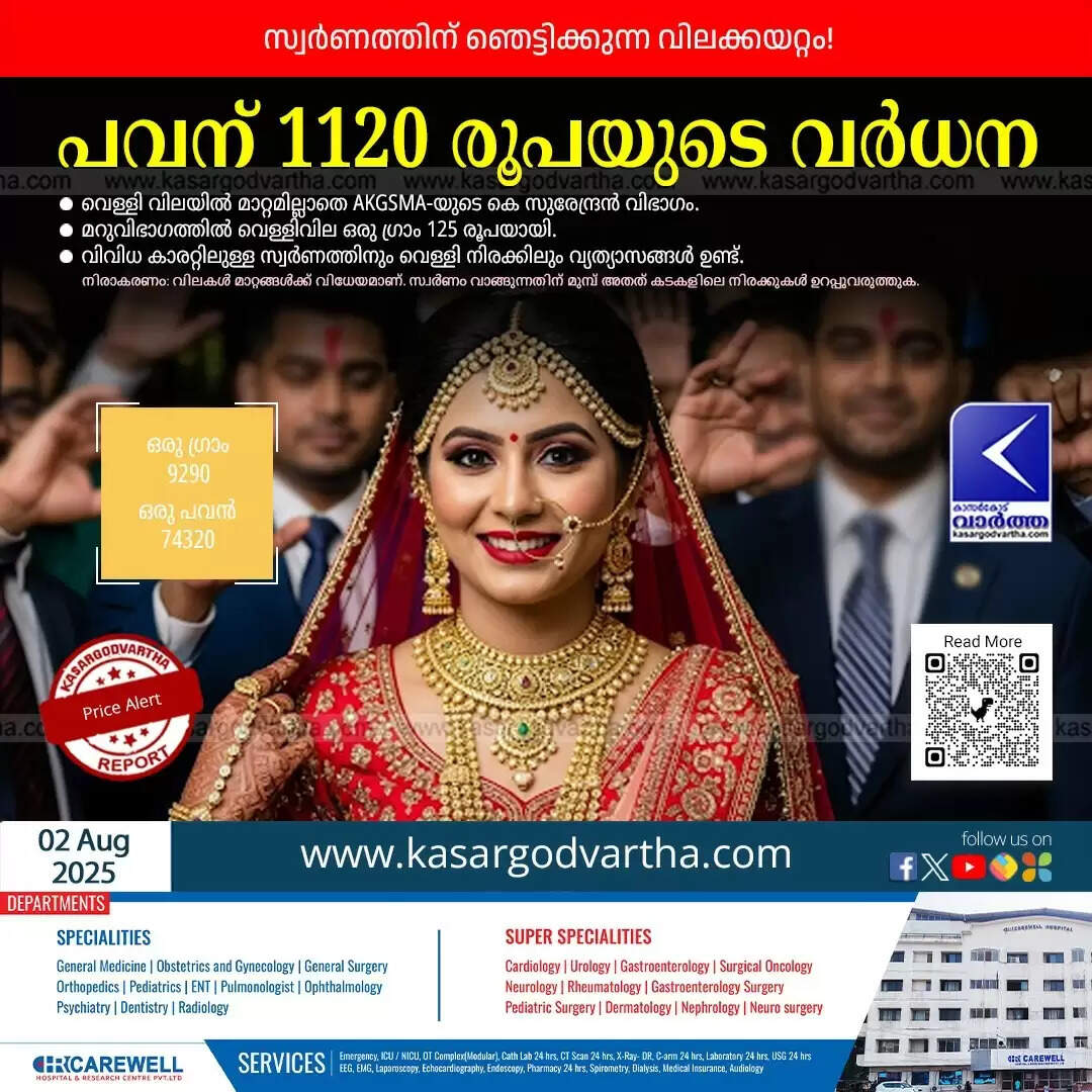 Gold ornaments and gold bars showing price hike in Kerala