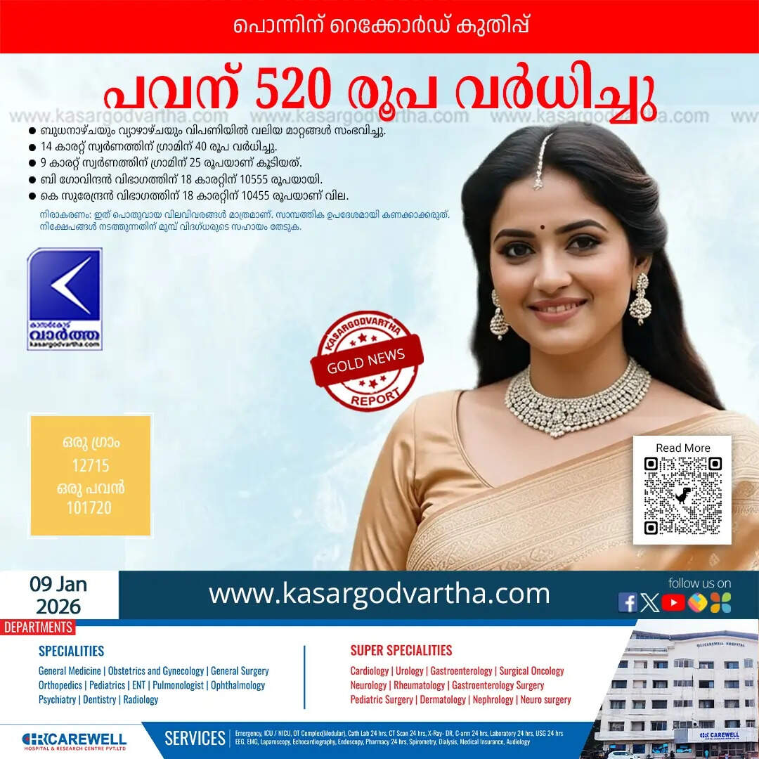 Kerala Gold Price January 09