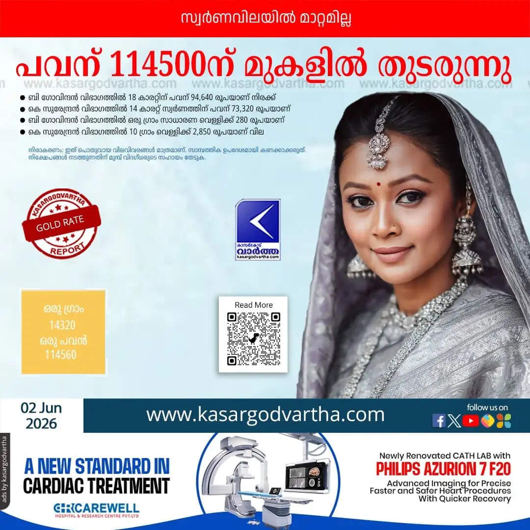 Kerala Gold Price June 02