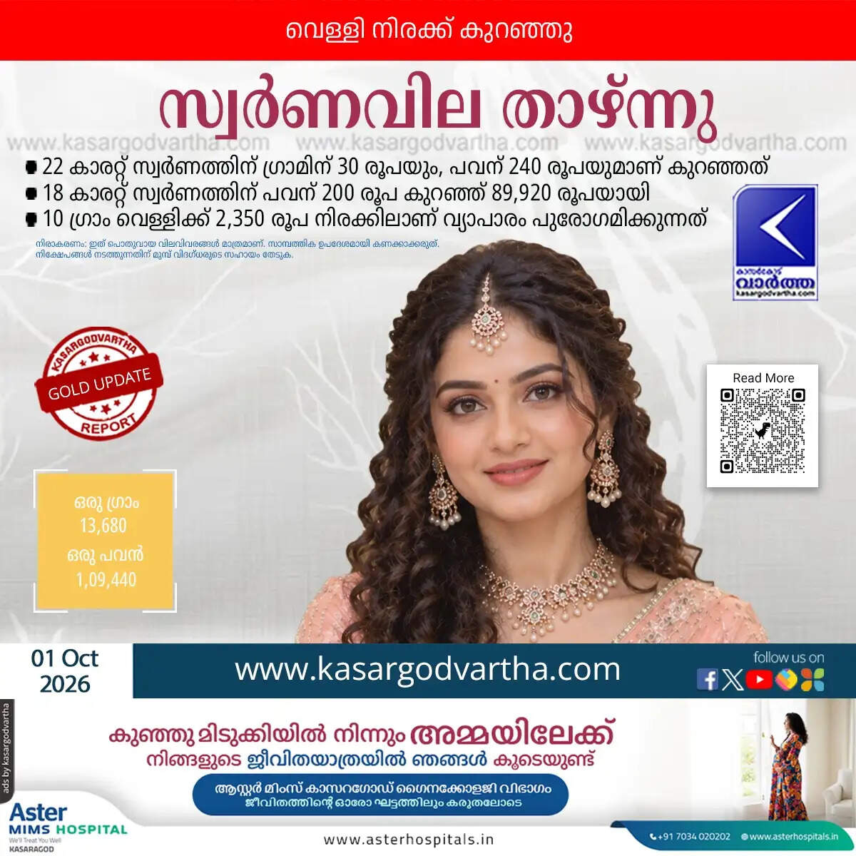 gold price drops kerala october 1 sovereign at 109440