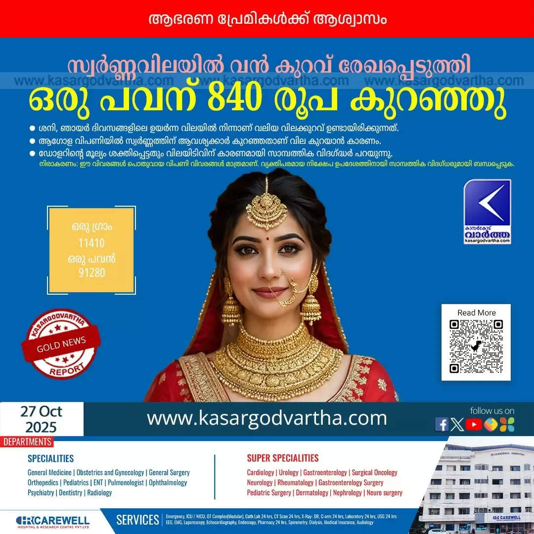kerala gold price drops sharply october 27 2025