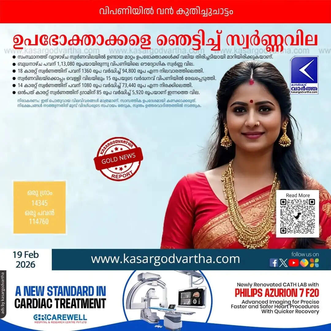 Kerala Gold Price February 19