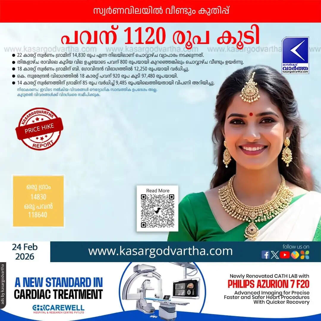 Kerala Gold Price February 24