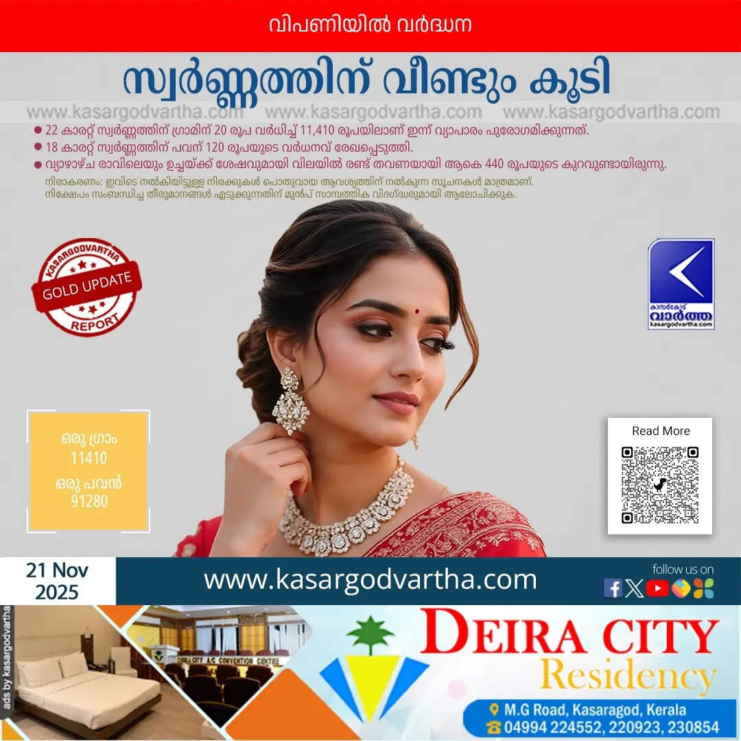 Kerala Gold Price November 21